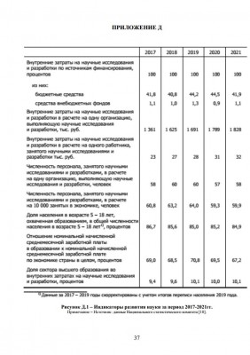Особенности формирования экономики знаний в современных условиях