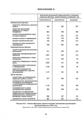Особенности формирования экономики знаний в современных условиях