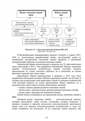 Особенности формирования экономики знаний в современных условиях